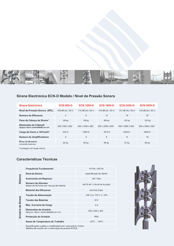 Sirene Eletrónica - Formast