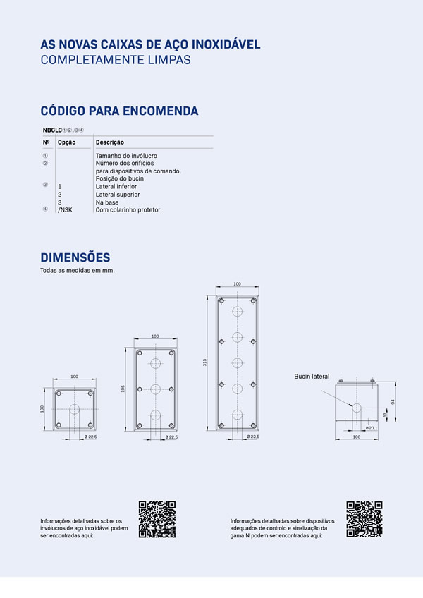 Caixas de Aço Inoxidável IP69K Schmersal