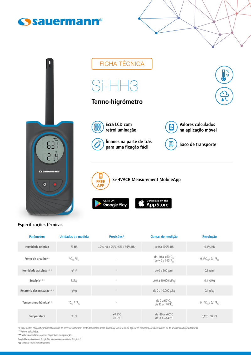 Termo-higrómetro Sauermann - Formast