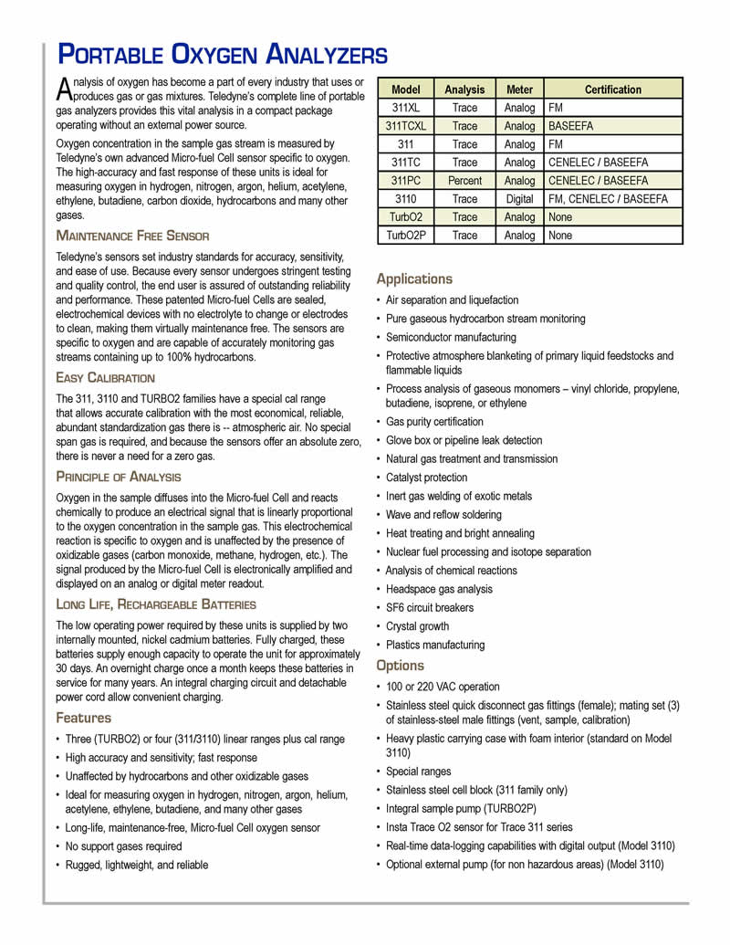 Analisador de Oxigénio Teledyne 3110