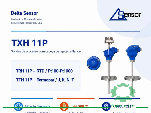 PROtemp. Plataforma de sensores de temperatura para a indústria de processo.Formast