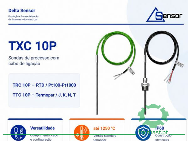 PROtemp. Plataforma de sensores de temperatura para a indústria de processo.Formast