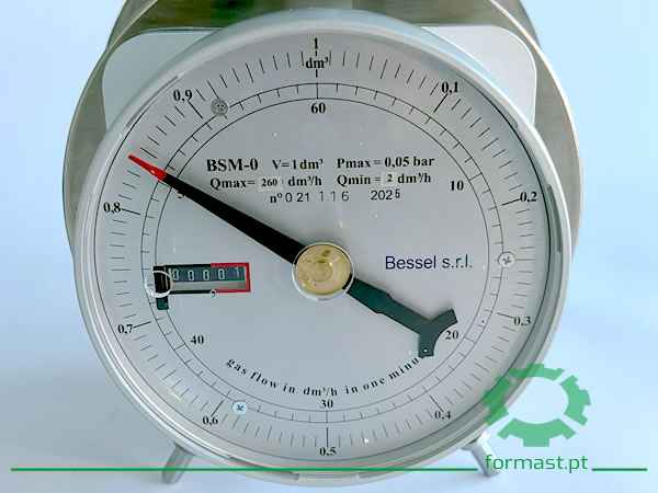 Bessel BSM-0 - Medição volumétrica de gás para aplicações laboratoriais. Formast